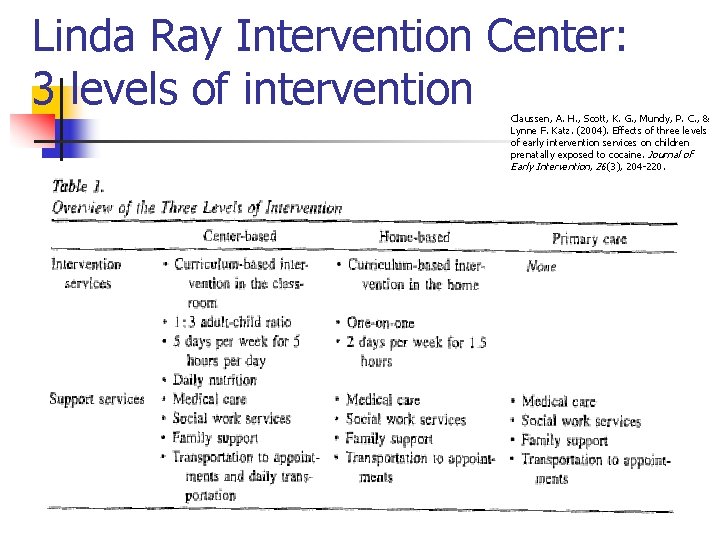 Linda Ray Intervention Center: 3 levels of intervention Claussen, A. H. , Scott, K.