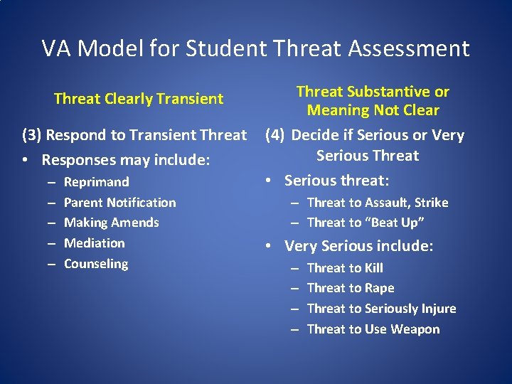 VA Model for Student Threat Assessment Threat Clearly Transient (3) Respond to Transient Threat