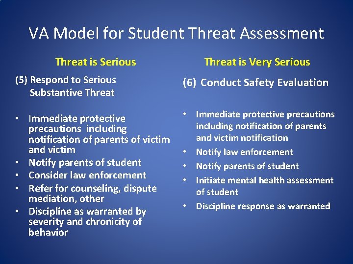 VA Model for Student Threat Assessment Threat is Serious Threat is Very Serious (5)