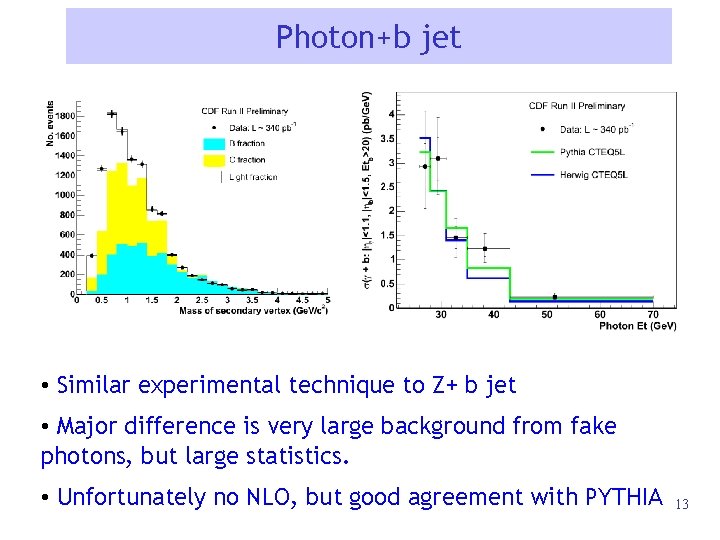 Photon+b jet • Similar experimental technique to Z+ b jet • Major difference is