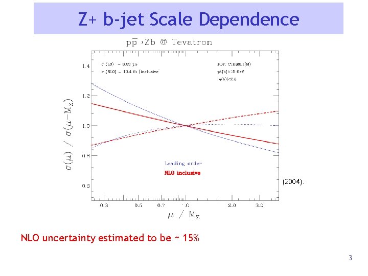 Z+ b-jet Scale Dependence J. Campbell et al. , Phys. Rev. D 69, 074021