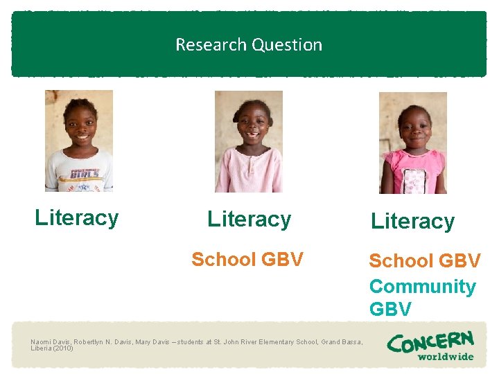 Research Question Literacy School GBV Naomi Davis, Robertlyn N. Davis, Mary Davis – students