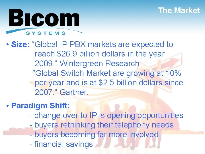 The Market • Size: “Global IP PBX markets are expected to reach $26. 9