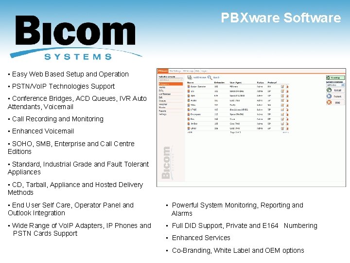 PBXware Software • Easy Web Based Setup and Operation • PSTN/Vo. IP Technologies Support
