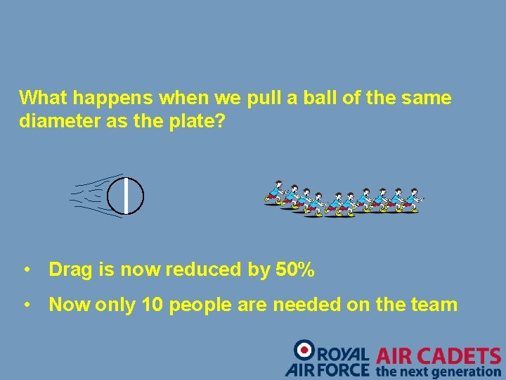 What happens when we pull a ball of the same diameter as the plate?