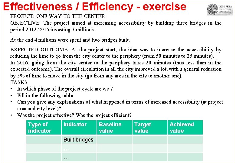 Effectiveness / Efficiency - exercise PROJECT: ONE WAY TO THE CENTER OBJECTIVE: The project