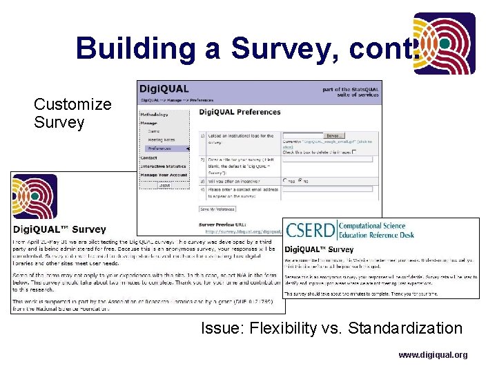 Building a Survey, cont. Customize Survey Issue: Flexibility vs. Standardization www. digiqual. org 