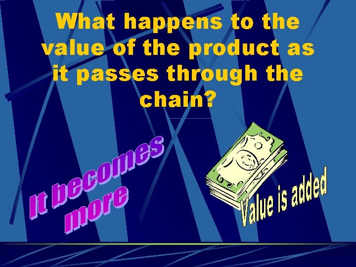 What happens to the value of the product as it passes through the chain?