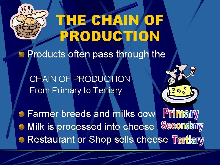 THE CHAIN OF PRODUCTION Products often pass through the CHAIN OF PRODUCTION From Primary