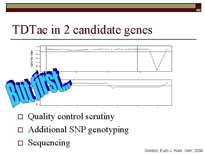 TDTae in 2 candidate genes o o o Quality control scrutiny Additional SNP genotyping