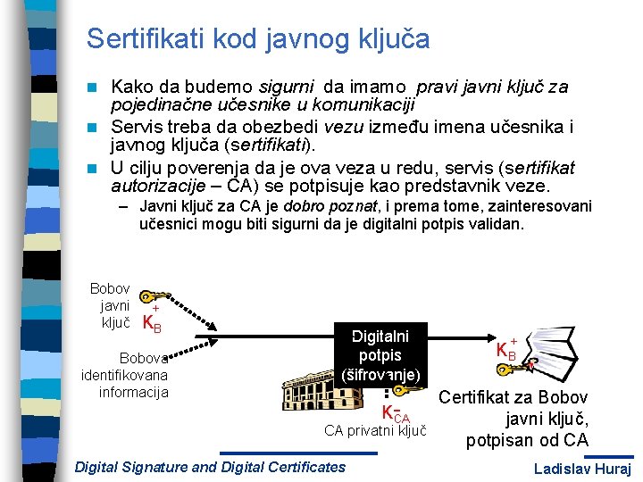 Sertifikati kod javnog ključa Kako da budemo sigurni da imamo pravi javni ključ za