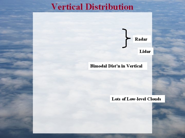 Vertical Distribution Radar Lidar Bimodal Dist’n in Vertical Lots of Low-level Clouds 