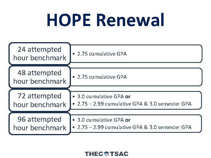 HOPE Renewal 24 attempted hour benchmark • 2. 75 cumulative GPA 48 attempted hour