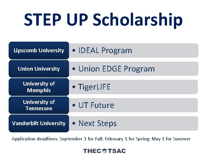 STEP UP Scholarship Lipscomb University Union University • IDEAL Program • Union EDGE Program