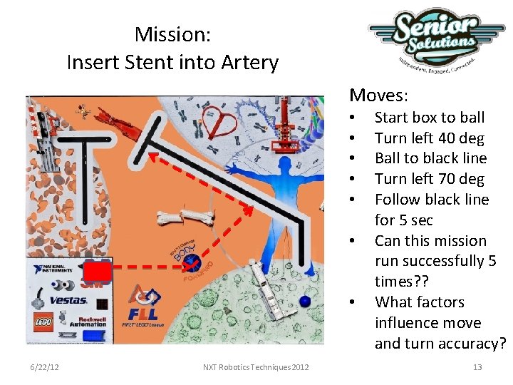 Mission: Insert Stent into Artery Moves: • • 6/22/12 NXT Robotics Techniques 2012 Start Mission: Insert Stent into Artery Moves: • • 6/22/12 NXT Robotics Techniques 2012 Start