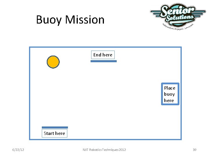 Buoy Mission End here s Place buoy here Start here 6/22/12 NXT Robotics Techniques Buoy Mission End here s Place buoy here Start here 6/22/12 NXT Robotics Techniques