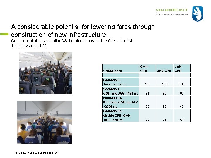 A considerable potential for lowering fares through construction of new infrastructure Cost of available