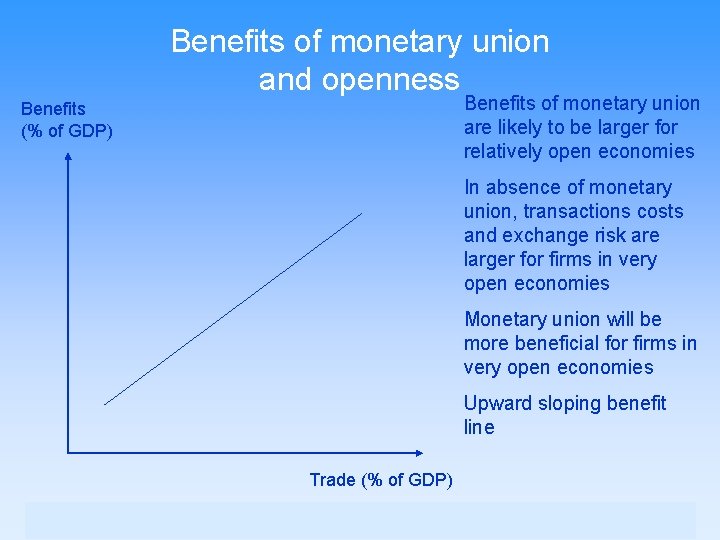 Benefits of monetary union and openness Benefits of monetary union are likely to be