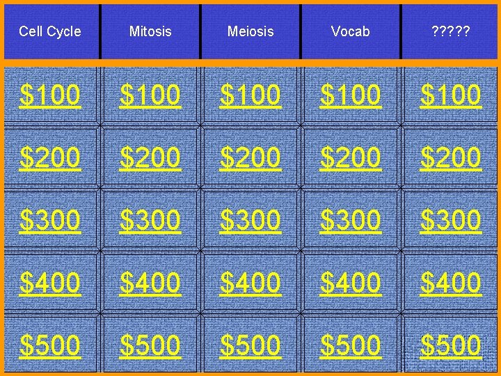Cell Cycle Mitosis Meiosis Vocab ? ? ? $100 $100 $200 $200 $300 $300