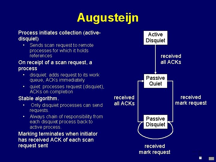 Augusteijn Process initiates collection (activedisquiet) • Active Disquiet Sends scan request to remote processes