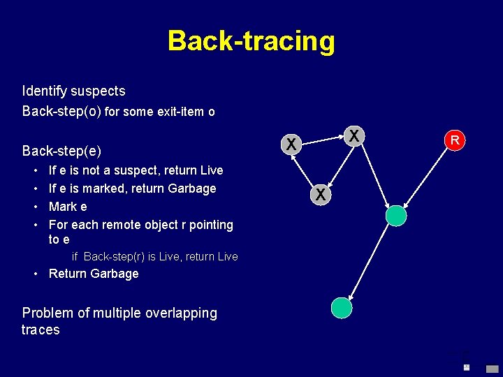 Back-tracing Identify suspects Back-step(o) for some exit-item o Back-step(e) • • X X If