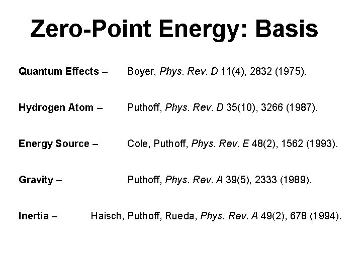 Zero-Point Energy: Basis Quantum Effects – Boyer, Phys. Rev. D 11(4), 2832 (1975). Hydrogen