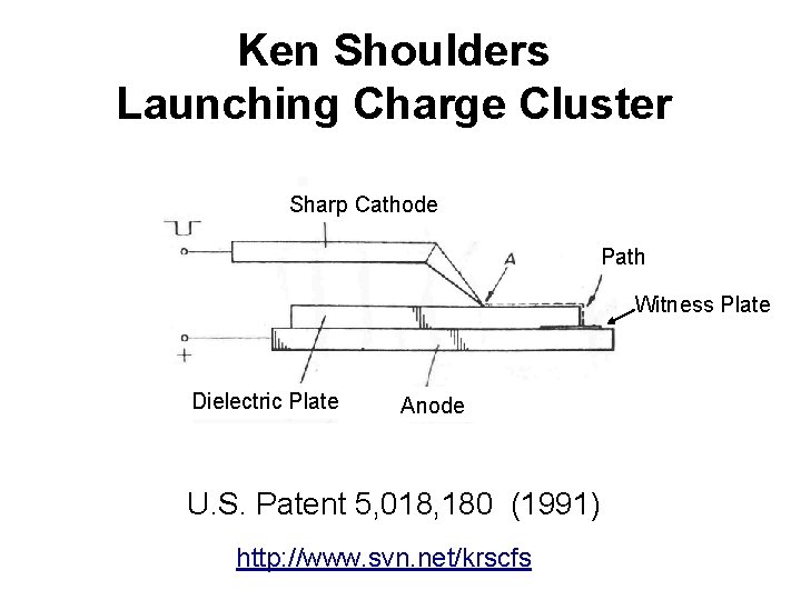 Ken Shoulders Launching Charge Cluster Sharp Cathode Path Witness Plate Dielectric Plate Anode U.