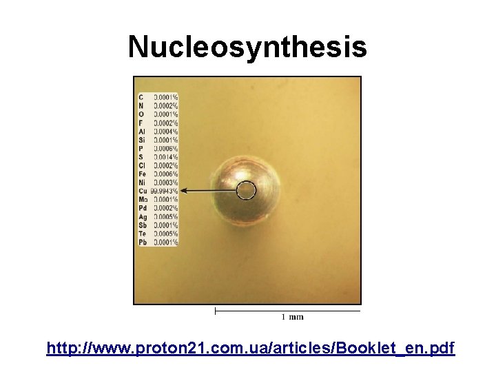 Nucleosynthesis http: //www. proton 21. com. ua/articles/Booklet_en. pdf 