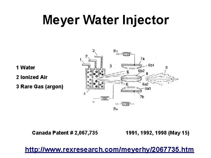 Meyer Water Injector 1 Water 2 Ionized Air 3 Rare Gas (argon) Canada Patent