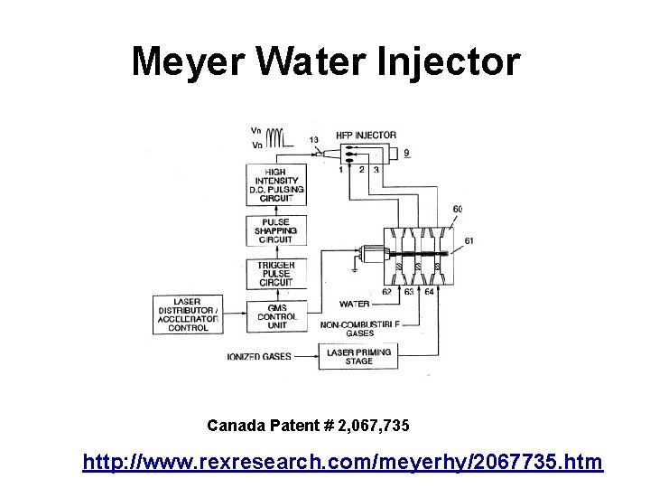 Meyer Water Injector Canada Patent # 2, 067, 735 http: //www. rexresearch. com/meyerhy/2067735. htm