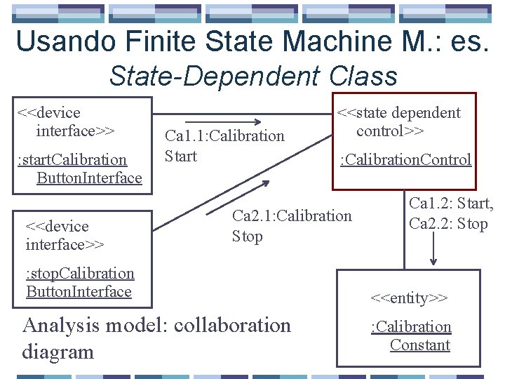 Usando Finite State Machine M. : es. State-Dependent Class <<device interface>> : start. Calibration