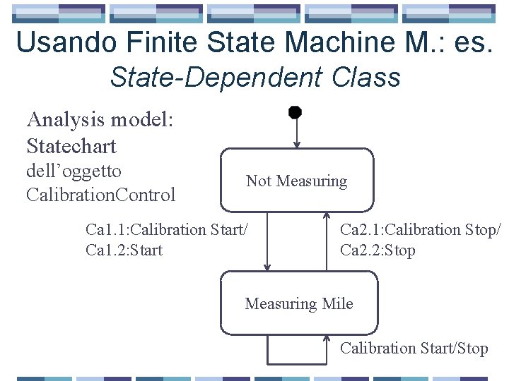 Usando Finite State Machine M. : es. State-Dependent Class Analysis model: Statechart dell’oggetto Calibration.