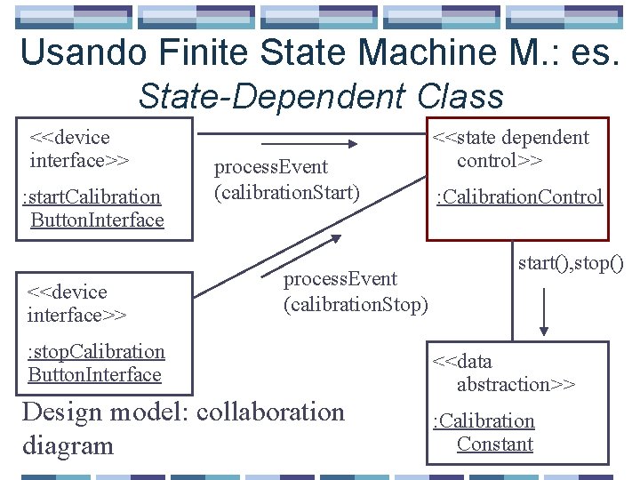 Usando Finite State Machine M. : es. State-Dependent Class <<device interface>> : start. Calibration