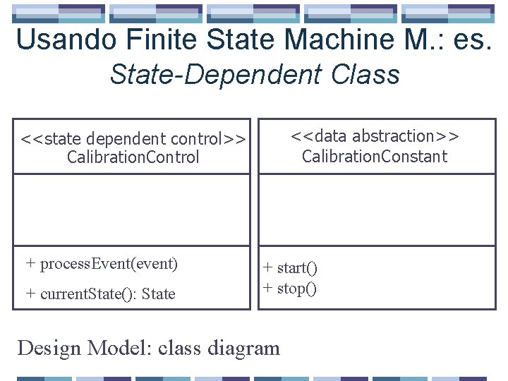 Usando Finite State Machine M. : es. State-Dependent Class <<data abstraction>> Calibration. Constant <<state