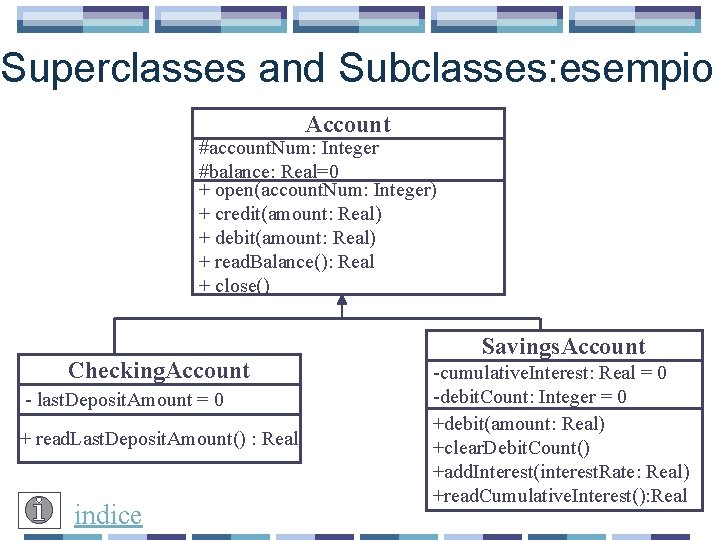 Superclasses and Subclasses: esempio Account #account. Num: Integer #balance: Real=0 + open(account. Num: Integer)