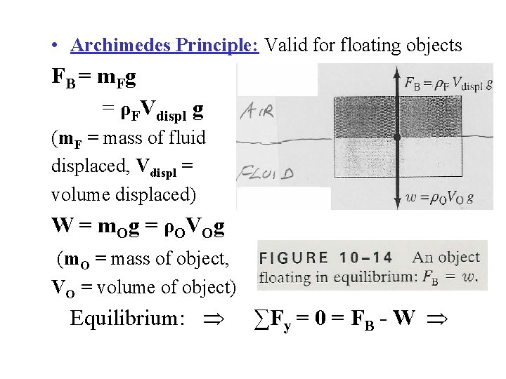  • Archimedes Principle: Valid for floating objects F B = m Fg =