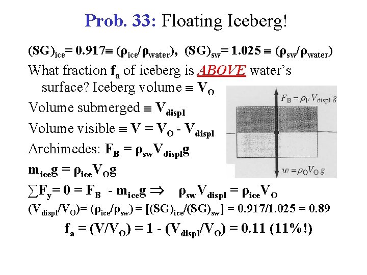 Prob. 33: Floating Iceberg! (SG)ice= 0. 917 (ρice/ρwater), (SG)sw= 1. 025 (ρsw/ρwater) What fraction
