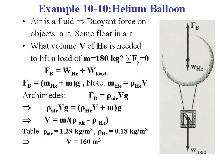 Example 10 -10: Helium Balloon • Air is a fluid Buoyant force on objects