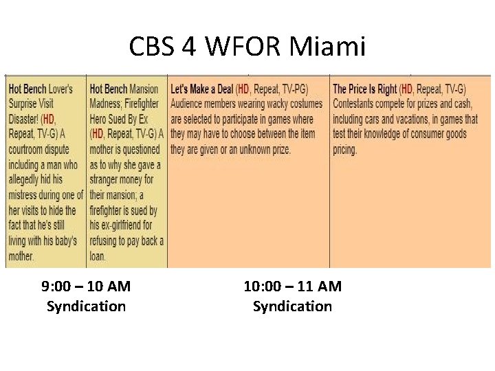 CBS 4 WFOR Miami 9: 00 – 10 AM Syndication 10: 00 – 11