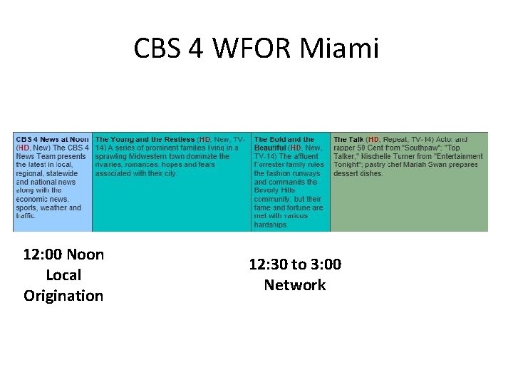 CBS 4 WFOR Miami 12: 00 Noon Local Origination 12: 30 to 3: 00