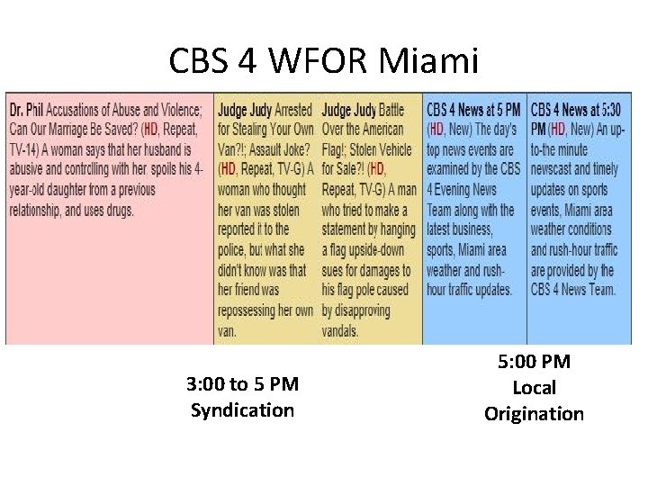 CBS 4 WFOR Miami 3: 00 to 5 PM Syndication 5: 00 PM Local