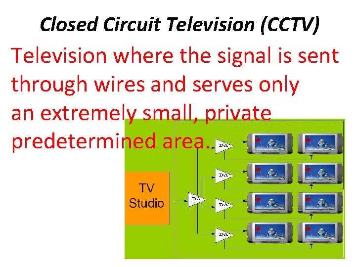 Closed Circuit Television (CCTV) Television where the signal is sent through wires and serves