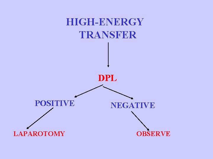 HIGH-ENERGY TRANSFER DPL POSITIVE LAPAROTOMY NEGATIVE OBSERVE 