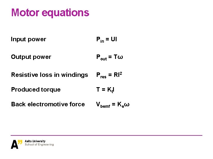 Motor equations Input power Pin = UI Output power Pout = Tω Resistive loss