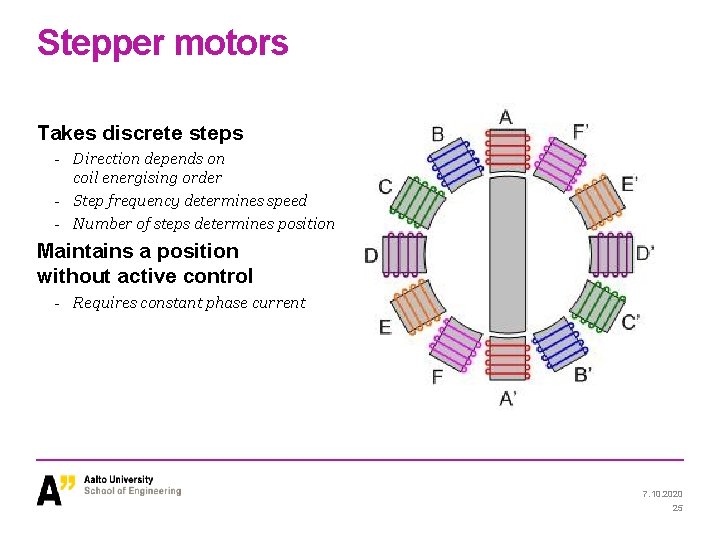Stepper motors Takes discrete steps - Direction depends on coil energising order - Step Stepper motors Takes discrete steps - Direction depends on coil energising order - Step