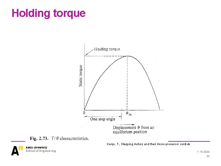 Holding torque Kenjo, T. , Stepping motors and their micro-processor controls 7. 10. 2020 Holding torque Kenjo, T. , Stepping motors and their micro-processor controls 7. 10. 2020