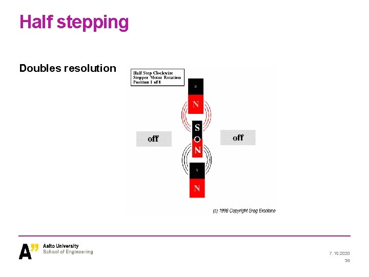 Half stepping Doubles resolution 7. 10. 2020 36 Half stepping Doubles resolution 7. 10. 2020 36