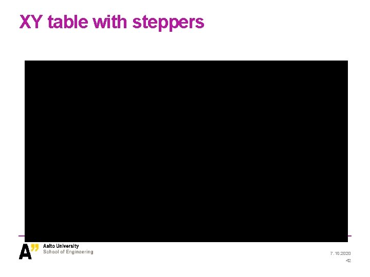 XY table with steppers 7. 10. 2020 42 