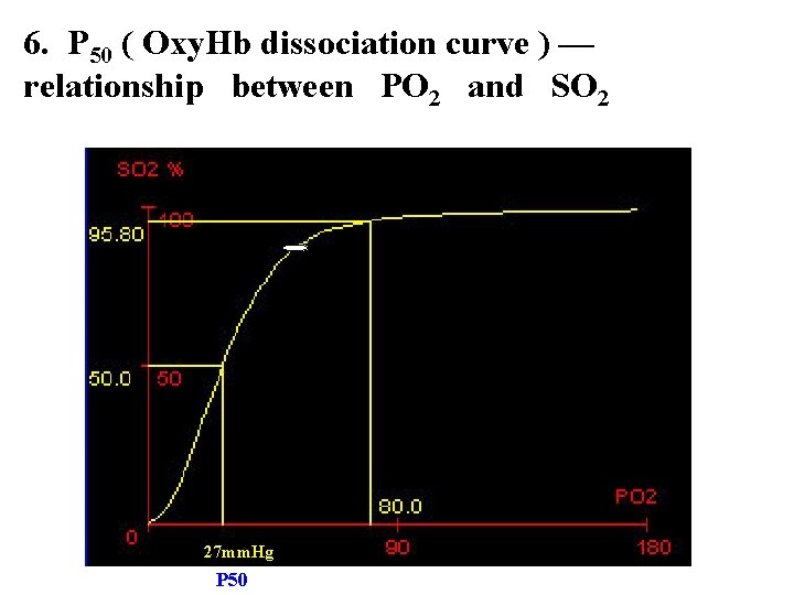 6. P 50 ( Oxy. Hb dissociation curve ) — relationship between PO 2