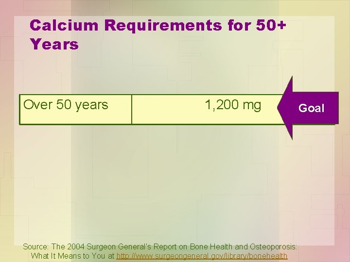 Calcium Requirements for 50+ Years Over 50 years 1, 200 mg Source: The 2004